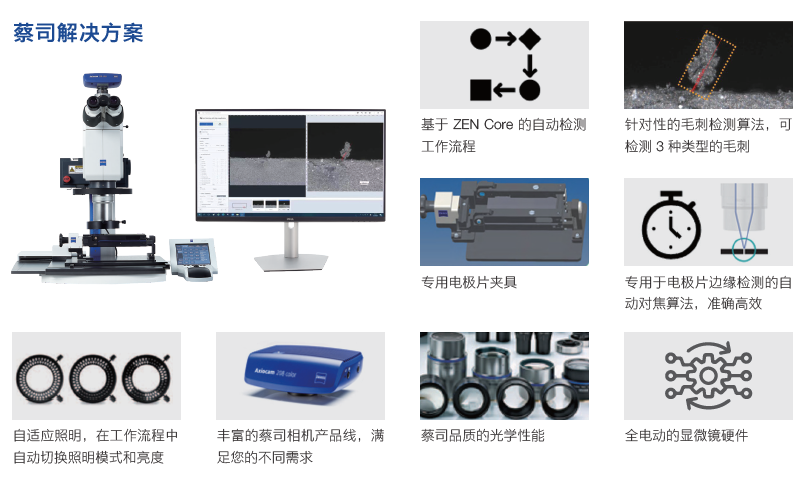 西青西青蔡司显微镜