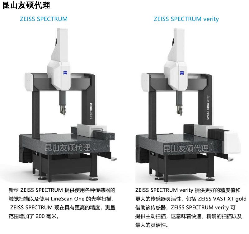 西青蔡司三坐标SPECTRUM