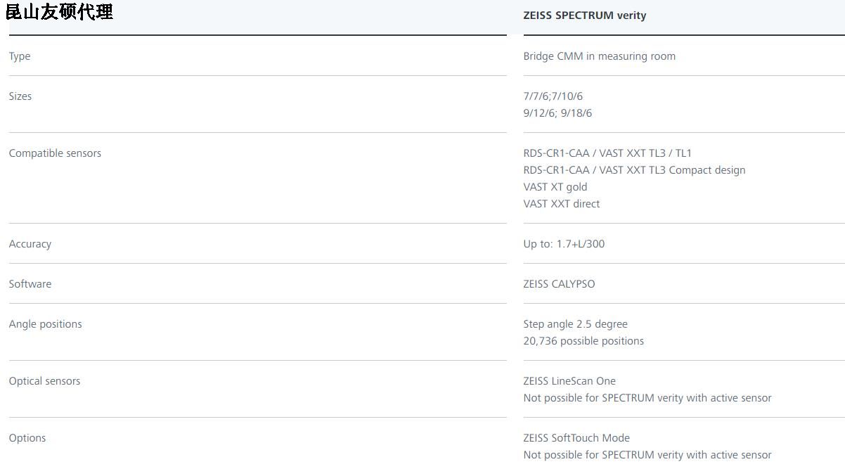 西青蔡司三坐标SPECTRUM verity