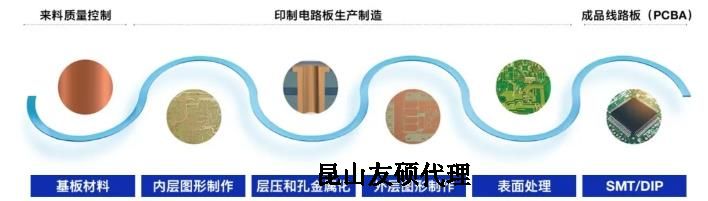 西青蔡司西青扫描电镜